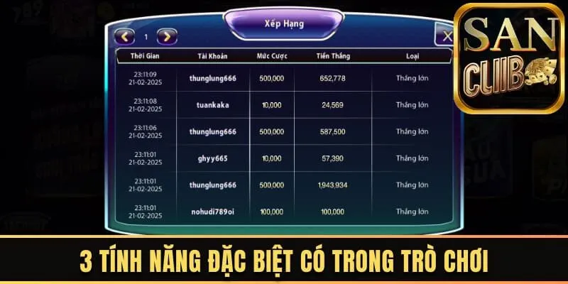 3 tính năng đặc biệt có trong trò chơi