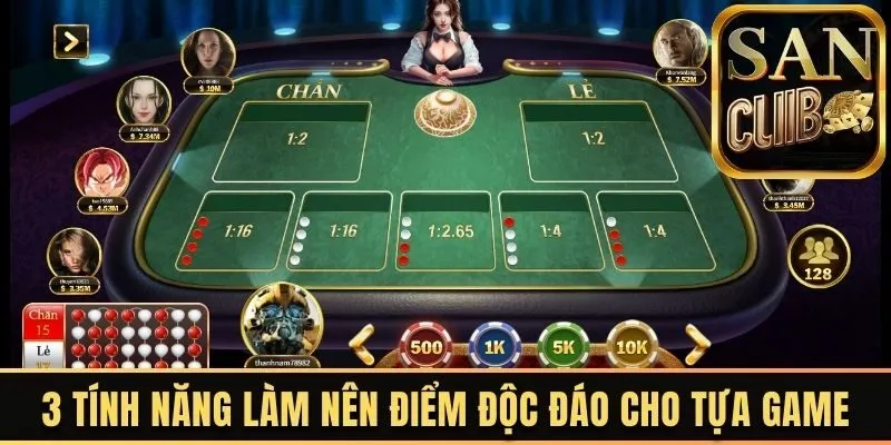 3 tính năng làm nên điểm độc đáo cho tựa game