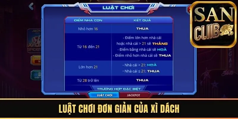 Nắm chắc luật chơi của game bài xì dách
