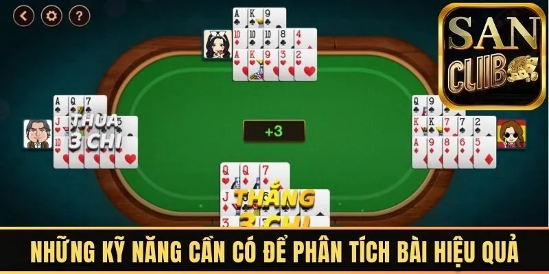 Những kỹ năng cần có để phân tích bài hiệu quả